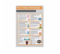 MDBJTCYZN ZGPOSQKZSC Workplace Health Poster Flu Cold Prevention Guide Hygiene Awareness Chart for Office Clinic Break Room(Framed,12x18inch(30x45cm))