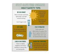 MDBJTCYZN ZGPOSQKZSC Workplace Poster Heatstroke Prevention Guide Heat Illness Educational Chart for Office Training Construction Site Warehouse Employee Health(Unframed,12x18inch(30x45cm))