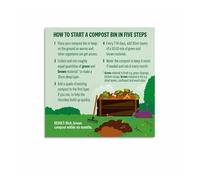 MDBJTCYZN ZGPOSQKZSC Zero Waste Composting Guide Poster, How to Start a Home Compost, Food Waste Recycling Educational Chart(Framed,08x12inch(20x30cm))
