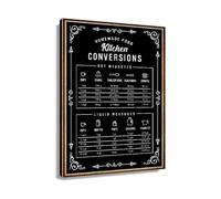 Measurement Equivalents Poster, Kitchen Conversion Guide with Illustrations, Useful Chart for Home Economics or Classroom(Framed,12X18inch(30X45cm))