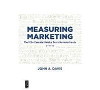Measuring Marketing
