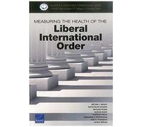 Measuring The Health Of The Liberal International Order
