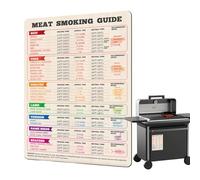 Meat Temperature Chart - Meat Seafood Cookbook | Mēat Prep Chart, Cooking Temperatures Magnet Meât Śmoking Guide Sign Meât Grilling Guide Magnet Meats Temperatures Charts BBQ Smoker Accessories