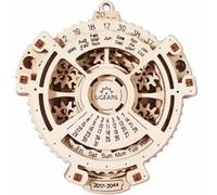 Navigateur du date