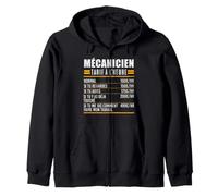 Mécanicien Métier Idée Cadeau Humour pour Mécanicien Sweat à Capuche