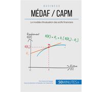 Médaf / capm Le modèle d'évaluation des actifs financiers - Ariane De Saeger - 50minutes.fr - broché - Guide