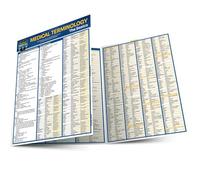 Medical Terminology: The Basics