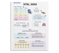 Medical Vital Signs Reference Chart Poster Health Knowledge Cheat Sheet for Clinical Training Room Wall Art(Framed,08x12inch(20x30cm))
