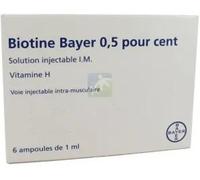 Médicament > Médicaments forme et vitalité > Médicaments chute des cheveux Biotine Injectable chute de cheveux - Chute des cheveux - Pharmacie en ligne LaSante.net