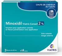Médicament > Médicaments forme et vitalité > Médicaments chute des cheveux Minoxidil Mylan Viatris 2% 3 x 60 ml - Chute des cheveux - Pharmacie en ligne LaSante.net