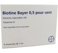 Médicaments sans ordonnance > Médicaments pour la forme et la vitalité > Médicaments contre la chute des cheveux Biotine Injectable chute de cheveux Solution injectable 6 x 1 ml