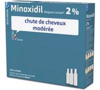 Médicaments sans ordonnance > Médicaments pour la forme et la vitalité > Médicaments contre la chute des cheveux > Minoxidil Minoxidil Biogaran Conseil 2% 3 x 60 ml