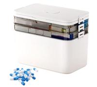 Medicine Storage Box - First Aid Box | Clear Medicine Storage Organizer With Handles, College Dorm essentialss For Easy Access, Pill Holder Case For Light Sensitive Pills, Home Organization
