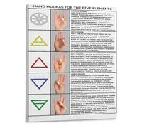 Meditation Poster Hand Mudras for Five Elements Wall Art Mindfulness Decor for Yoga Studio Calm Space Living Room Home(Framed,12x18inch(30x45cm))