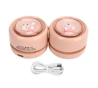 MEEVINWH - Erreur - Échec de la conversion : erreur de demande d'API : 403 Erreur client : Fo... (Rose)