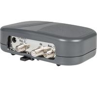 Megasat Stacker/Destacker - Solution à câble unique