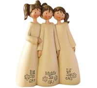 Meilleures figurines Shiyi, cadeaux d'amitié sculptés et peints à la main pour les amis Ter, statue d'ange gardien comme cadeaux inspirants ou cadeaux de sympathie pour les femmes (3)