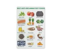 Meilleurs panneaux en métal anti-inflammatoires pour thérapeute nutritionnel, feuille de connaissances sur les aliments sains, carte de fruits et légumes, décoration murale indispensable pour une