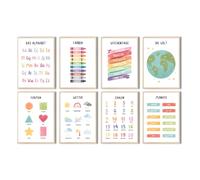 MeinBaby123 Lot de 8 posters éducatifs - Poster éducatif - Images pour chambre d'enfant - Format A4 - Alphabet ABC, chiffres - Préscolaire primaire - Poster mural de qualité supérieure (poster