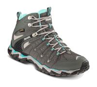 Meindl Respond Lady Mid II GTX Gris Combiné
