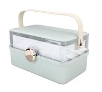 MEIZHITU Rangement Maquillage Boîte De Rangement De Maquillage En Plastique Boîte De Rangement De Cosmétiques Anti-poussière Avec Poignée Et Couvercle Pour Vanité Rangement Produit de Beauté(Grün)