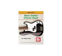 Mel Bay Bass Guitar Chord Chart