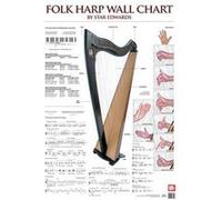 Mel Bay Folk Harp Wall Chart - [Version Originale] Inconnu (Auteur)