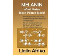 Melanin: What Makes Black People Black