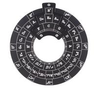 Melody Tool, Guitar Learning Tool, Musical Educational Tool for Apprentissage Melody Chord Notes Chords Key Signature