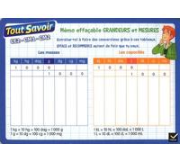 Collectif – Mémo effaçable : Grandeurs et mesures – CE2-CM1-CM2