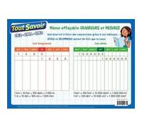 Mémo effaçable Grandeurs et mesures Collectif (Auteur)