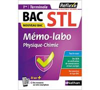 Mémo-Labo - Physique-Chimie - 1re/Tle STL - Réflexe - 2026