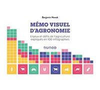 Mémo visuel d'agronomie: Enjeux et défis de l'agriculture expliqués en 100 infographies