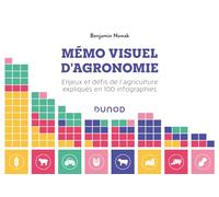 Mémo visuel d'agronomie: Enjeux et défis de l'agriculture expliqués en 100 infographies