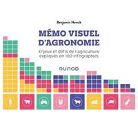 Mémo visuel d'agronomie: Enjeux et défis de l'agriculture expliqués en 100 infographies