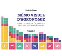 Mémo visuel d'agronomie Enjeux et défis de l'agriculture expliqués en 100 infographies - Benjamin Nowak - Dunod - broché - Scolaire / Universitaire