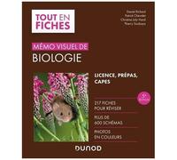 Mémo Visuel De Biologie