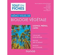 Mémo visuel de biologie végétale
