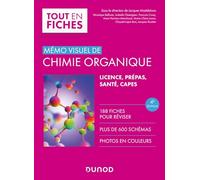 Mémo Visuel De Chimie Organique
