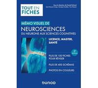 Mémo Visuel De Neurosciences