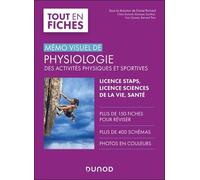 Mémo visuel de physiologie des activités physiques et sportives