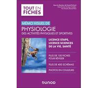 Mémo visuel de physiologie des activités physiques et sportives