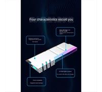 Mémoire vive RGB synchrone ARGB 5V pour PC (DDR4/DDR5)