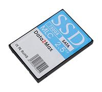 Memory Card Adapter, 4x Smaller Size for Up to 128GB Cards, Compact Storage Solution for Digital Cameras, Drones, and Mobile Devices