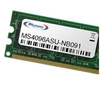 Memory Solution speicherbausteine Module de mémoire