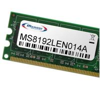 Memory Solution speicherbausteine Module de mémoire