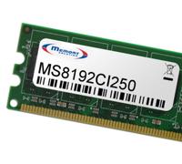 Memorysolution 8GB CISCO UCS C220 M5, C240 M5