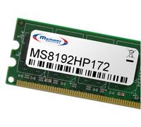 Memorysolution 8GB HP/Compaq EliteBook 8740w Mobile Workstation
