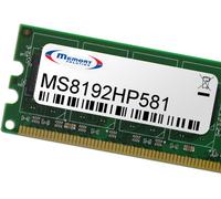 Memorysolution 8GB HP/Compaq ProLiant BL495c G5 Server Blade (kit de 2)