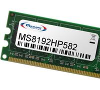 Memorysolution 8GB HP/Compaq ProLiant BL495c G6 (kit de 2)